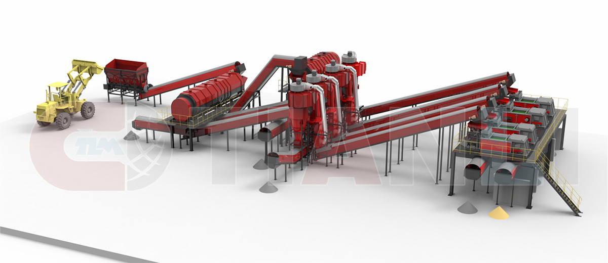 Non-ferrous Metal Sorting solution