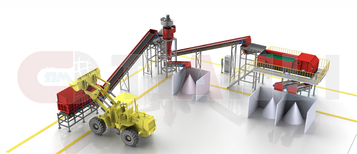 Stainless Steel Sorting Solution